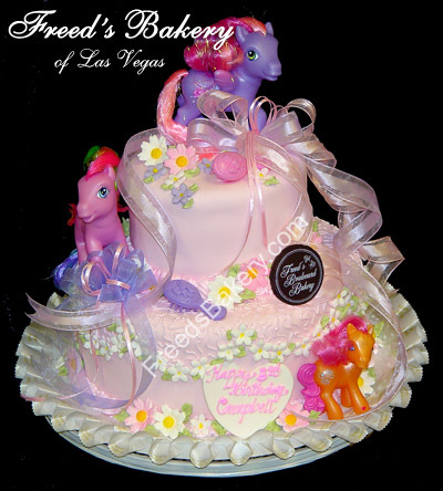 Birthday Cake Images on Birthday Cake Ideas  Certain Has To Integrity To The Tastes Of The