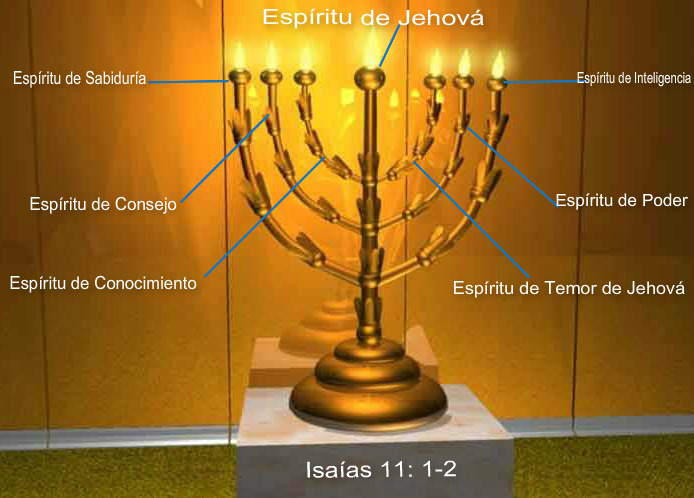 candelabro del tabernaculo candelero de oro del tabernaculo www imagenesmy candelabro del tabernaculo candelero de oro del tabernaculo www imagenesmy