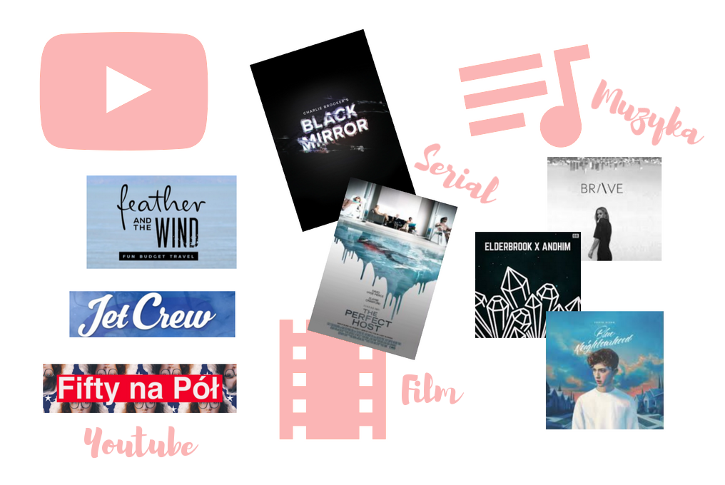 polecane filmy polecane piosenki