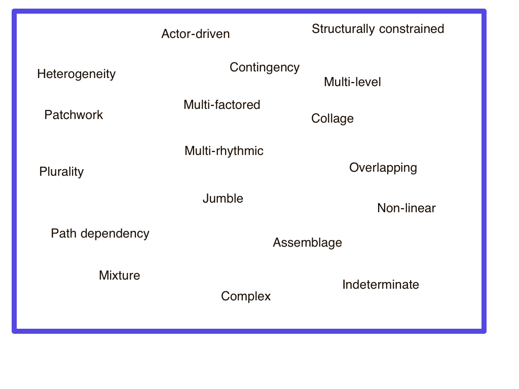 Metaphors In Natural Sciences Metaphors In Natural Sciences
