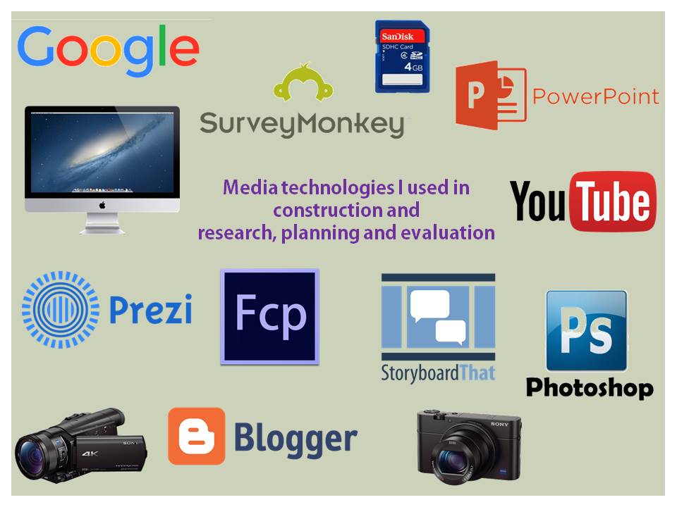 A2 Media Studies