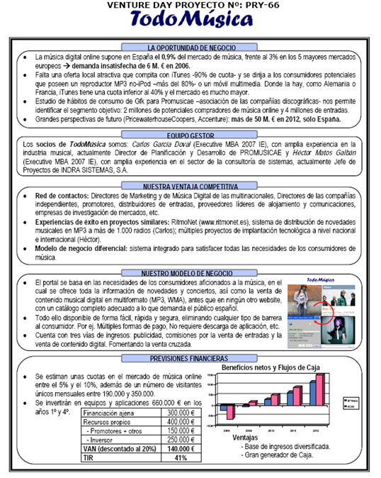 ejemplo 7 proyecto internacional espaola de maquinaria venture day resumen ejecutivo resumen ejecutivo