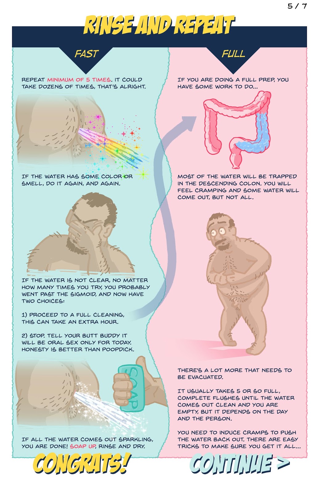 como prepararse para el sexo anal