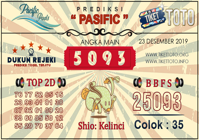 Prediksi Togel PASIFIC TIKETTOTO 23 DESEMBER 2019