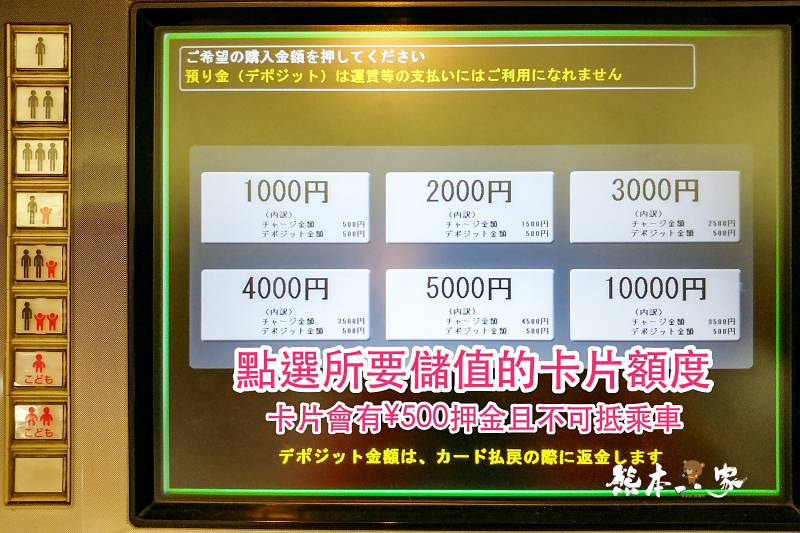 suica|suica儲值|suica購買|suica兒童|suica apple pay|成田機場買suica