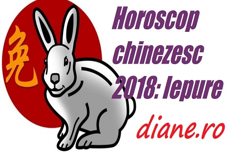 iepurele horoscop chinezesc