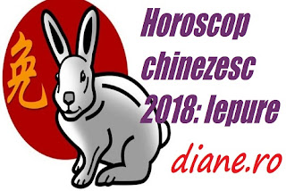 Horoscop Iepure 2018