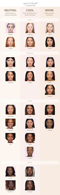 Younique Foundation Shade Chart