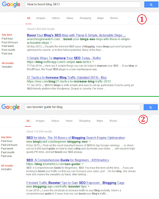 Different search results for different phrase of keywords