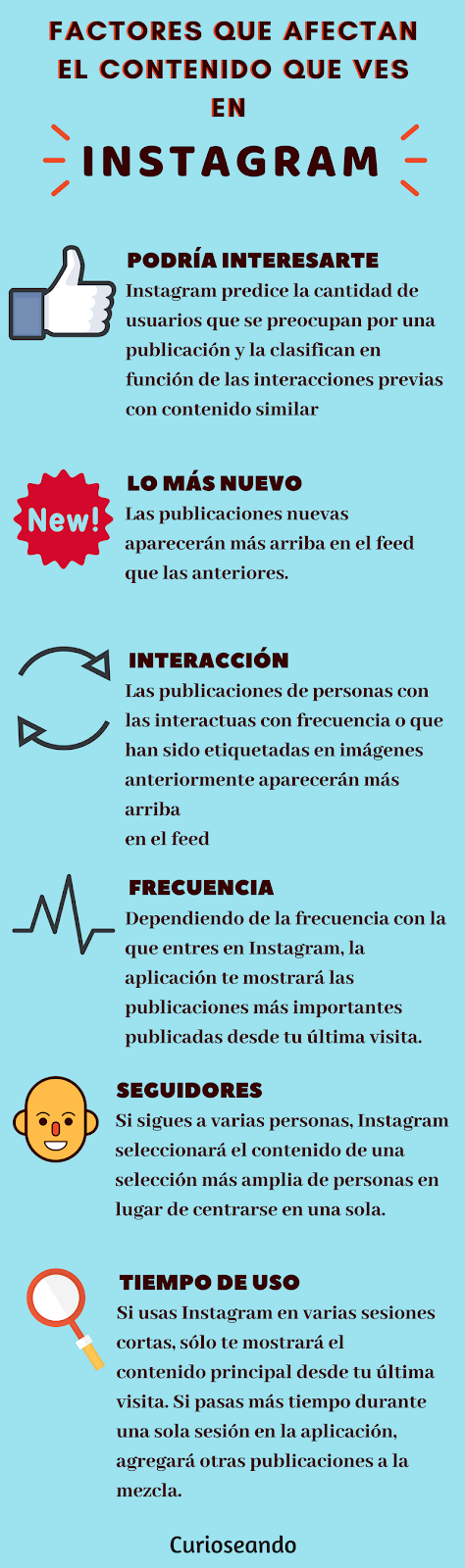 agosto 2018 ~ Curioseando