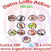 Datos Gratis Lotto Activo 15/02/18