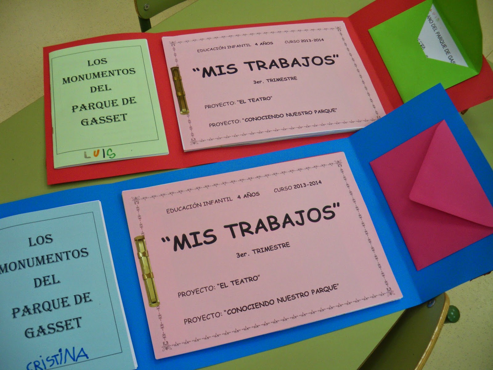 coleferroviario: DOSSIER "CONOCIENDO NUESTRO PARQUE" | Caratulas para