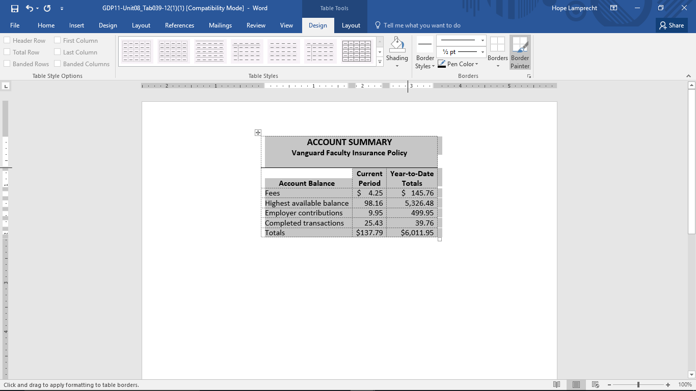 How to remove borders in tables and insert some borders back in the table