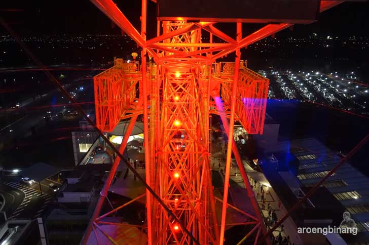 j-sky ferris wheel aeon mall cakung jakarta timur
