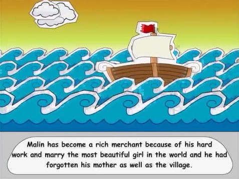 Narrative Text Malin Kundang Treasury Notes