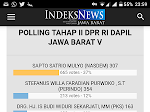 Elektabilitas Caleg DPR RI dan DPRD Provinsi di Kabupaten Bogor