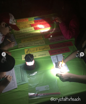 Setting up a test review camp, whether it's for STAAR or any other state test, can be fun and low-stress! Games and camp-themed activities are great motivation for elementary school students. Whether you're planning a reading, writing, science, or math camp, read about ideas for setting up the camp, organizing, decorating, planning hands-on activities, and fun tips for making your test prep camp a hit!