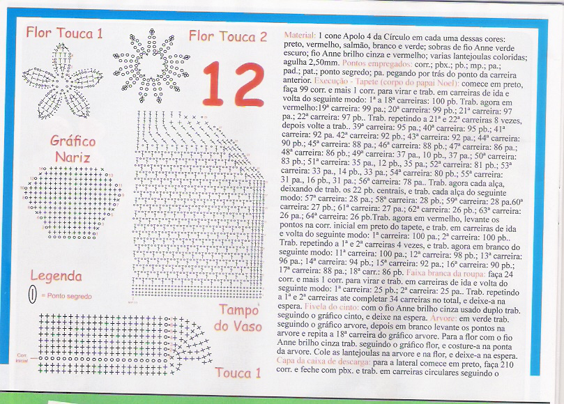 Ideas para el hogar: Juego de baño