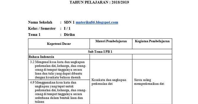 Silabus Geografi Kelas Xi Kurikulum 2013 Guru Ilmu Sosial