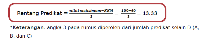 Kkm Dan Rentang Predikat Kurikulum 2013 Belajar Belajar Wirausaha