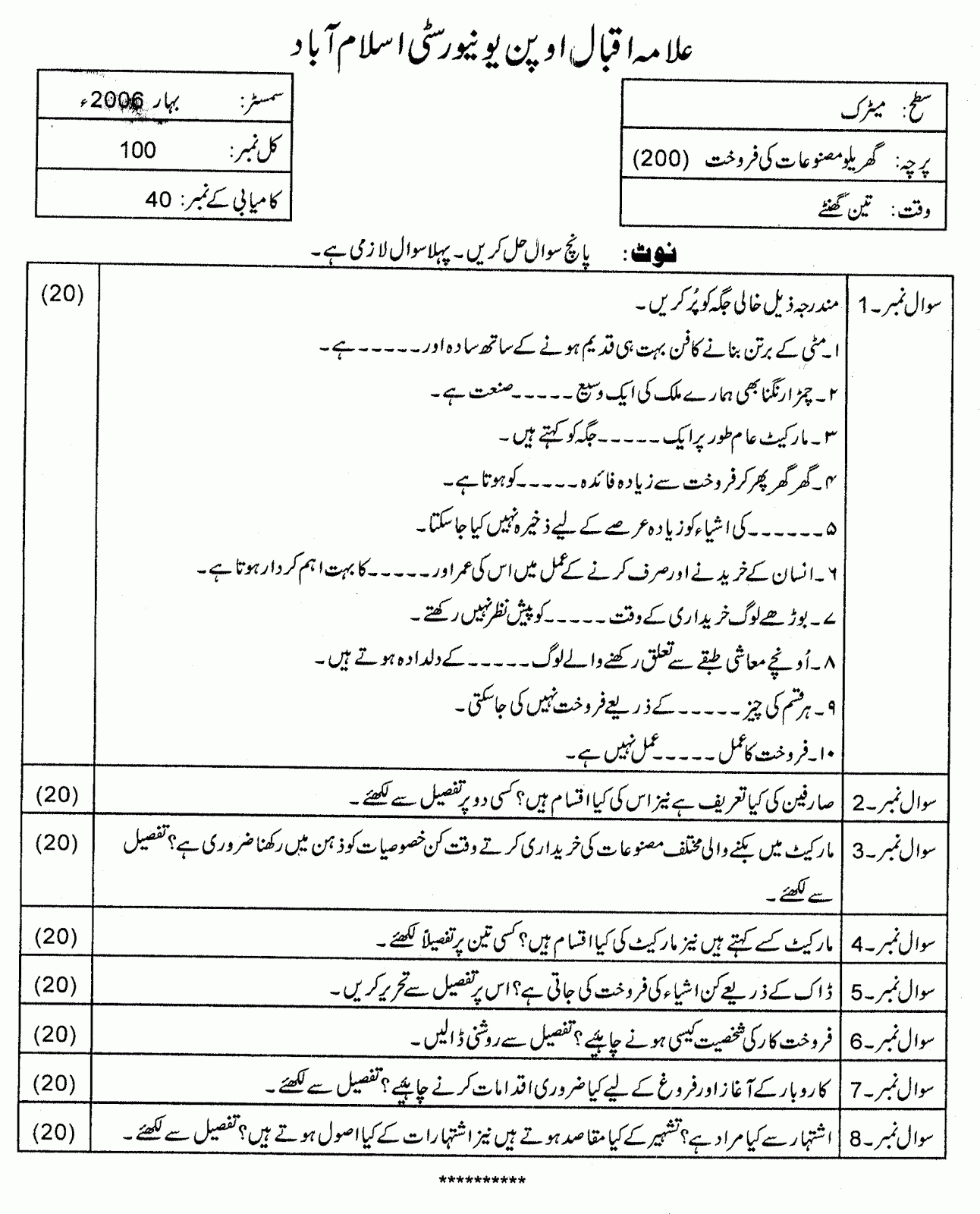 Aiou assignment question paper 2020 picture