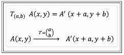 Contoh Soal Matematika Transformasi Contoh Soal Matematika Transformasi