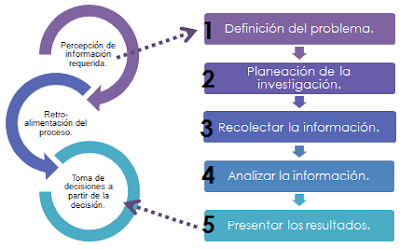 El Rincón del Sueko - #rincondelsueko