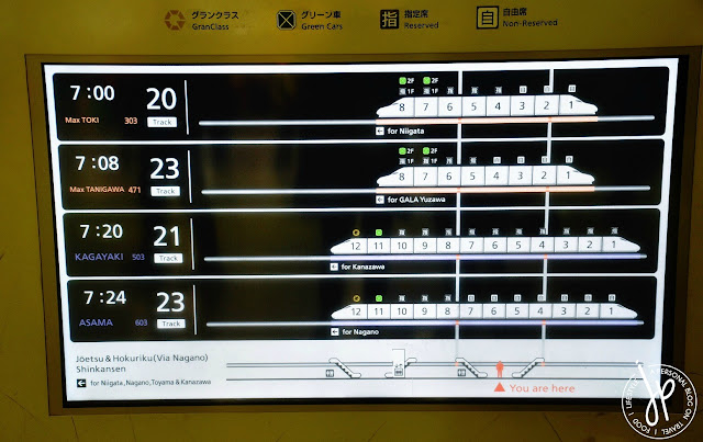 digital screen for train schedule