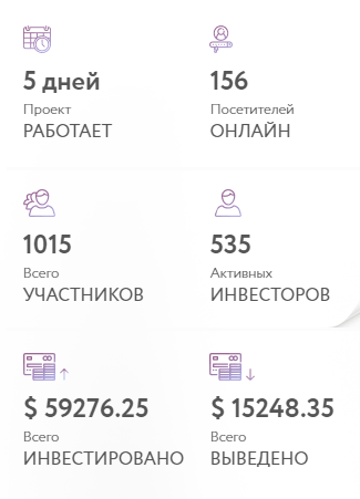 Статистика проекта flashbits.pro обзор