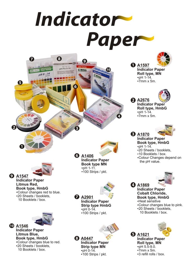 MD SUPPORT MARKETING INDICATOR PAPER