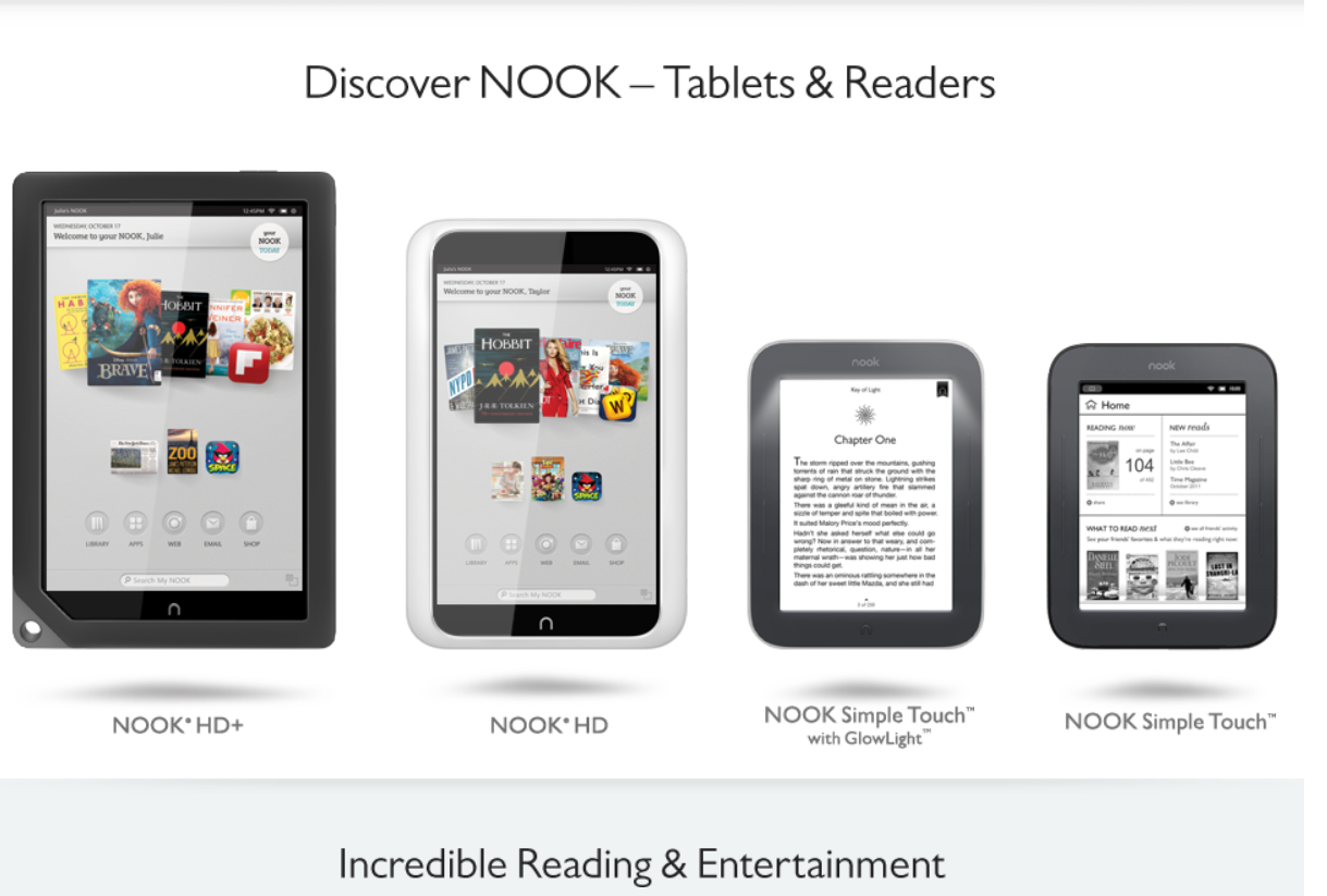 iPads, Kindles & Beyond Palm Beach State College on LW Campus New