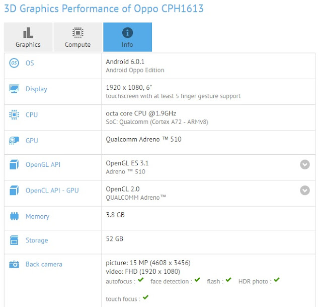 Spesikiasi dan video Oppo F3 Plus bocor Spesikiasi dan video Oppo F3 Plus bocor