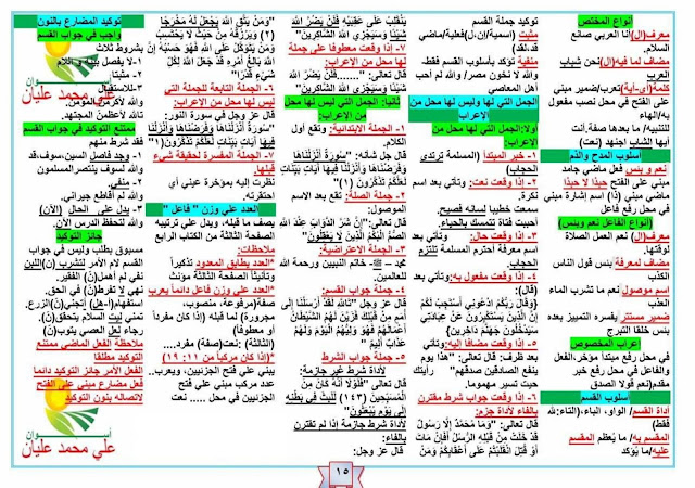 ملخصات رائعة لقواعد اللغة العربية 