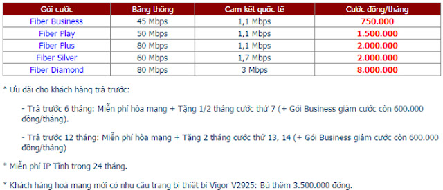Lắp Đặt Internet FPT Tại Thị Xã Long Khánh 4 Lắp Đặt Internet FPT Tại Thị Xã Long Khánh 4