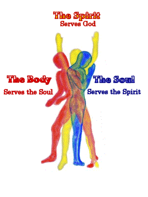 Body and Soul (1930 song)