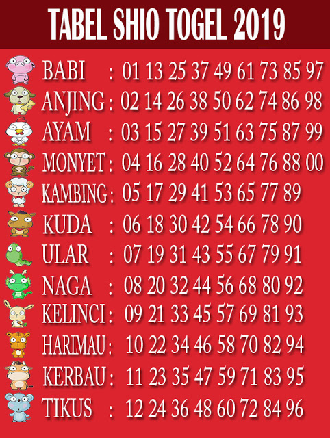 angka main togel sgp minggu