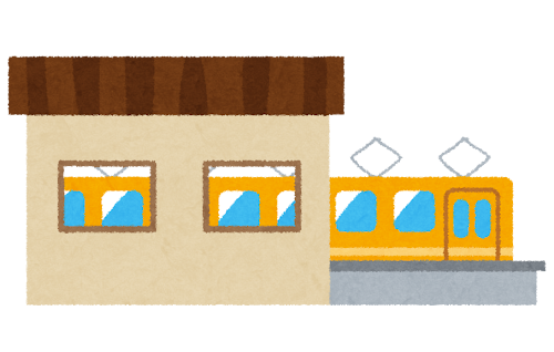 é§ã®ã¤ã©ã¹ã