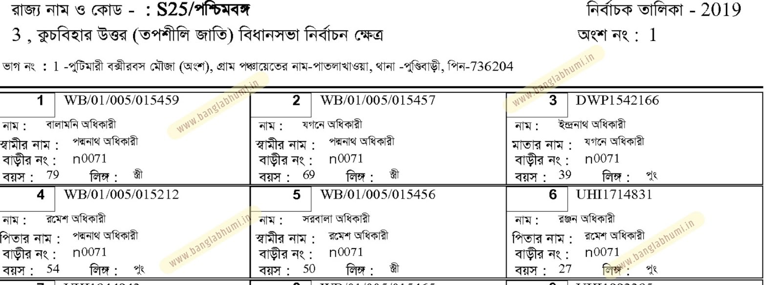 West Bengal Voter List 2018-2019 Download in PDF - West Bengal Election 2019