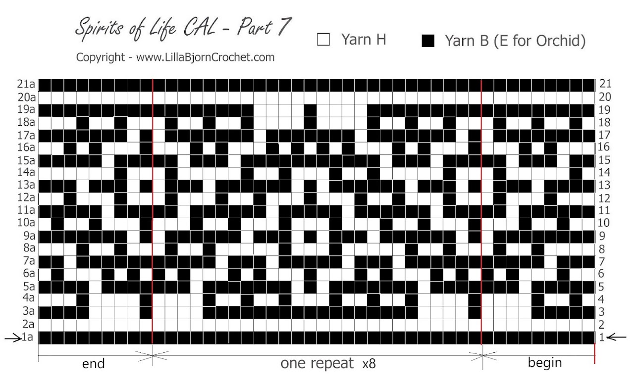 Spirits of Life Blanket (notes about how to adjust the pattern