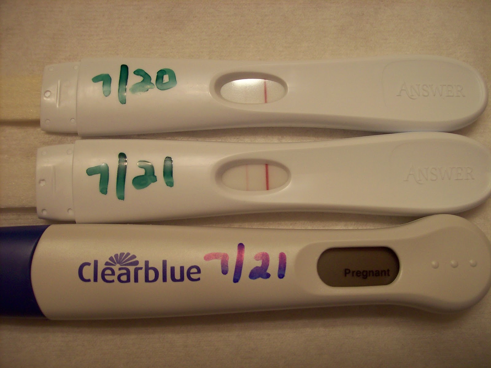 maybe baby test for pregnancy - Pregnant Baby