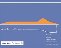Apuntes de vivienda | Luis A Lopez Rodriguez apuntes-de-vivienda