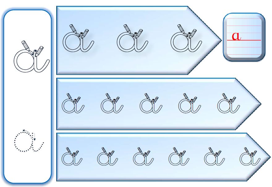 IPOTÂME.TÂME: CP écriture