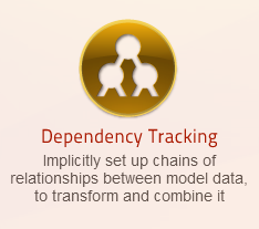 Dependency Tracking