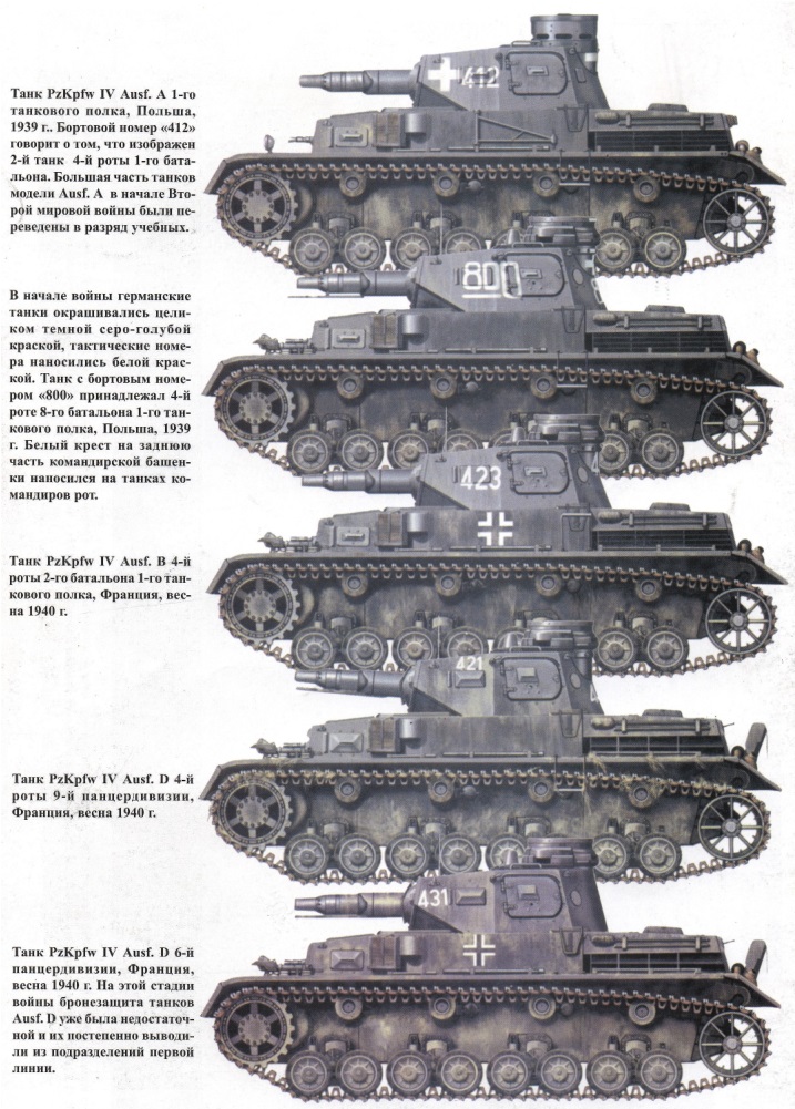 Panzer IV The Workhorse: March 2016 - 717x1001 - jpeg Panzer I Variants