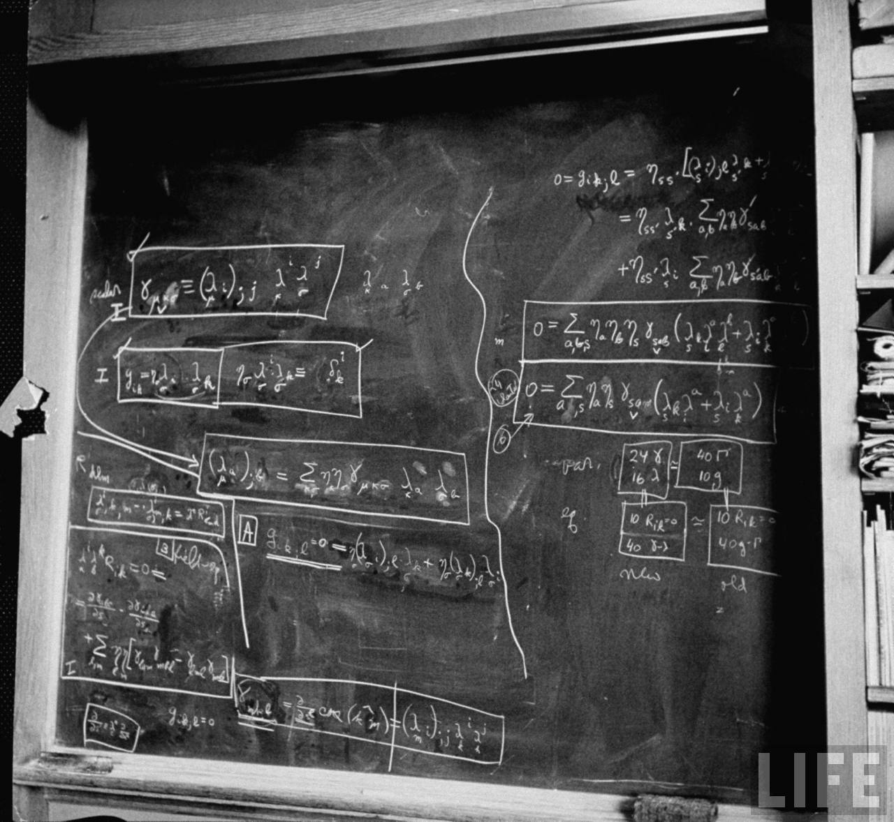 Einstein S Desk Hours After He D And His Unified Field Theory Permalink