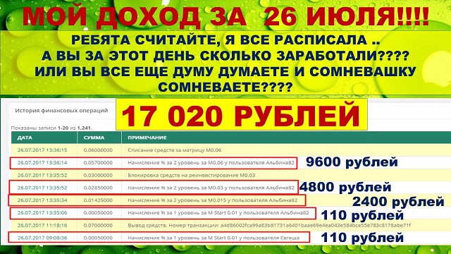 Аптека в сморгони. Улица ленина сморгонь. 103 бай поиск лекарств. Сморгонь больница сотрудники. Аптека в сморгони.