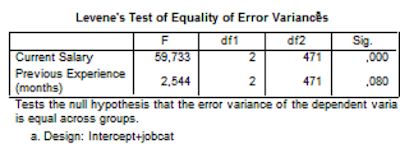 Multivariate Analysis of Variance (MANOVA) - Belajar SPSS