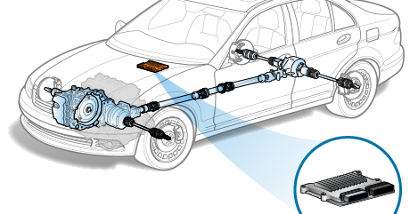 module de commande du groupe motopropulseur - Fiche ...