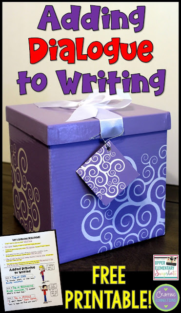 A FREE Dialogue Lesson: Are you wondering how a gift box can be used to teach upper elementary students how to correctly use quotation marks in their writing? Check out this blog post and find out!