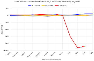 State and Local Government, Education SA